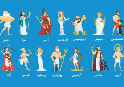 شخصیت شناسی آرکتایپ