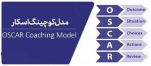 تصویر اسکار کوچینگ