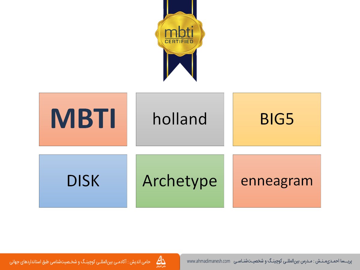 چرا MBTI بهترین روش شخصیت شناسی است؟