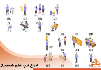 انواع تیپ شخصیتی