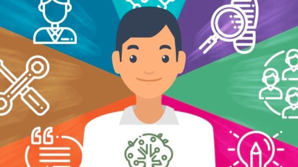 مدل شخصیت شناسی هالند