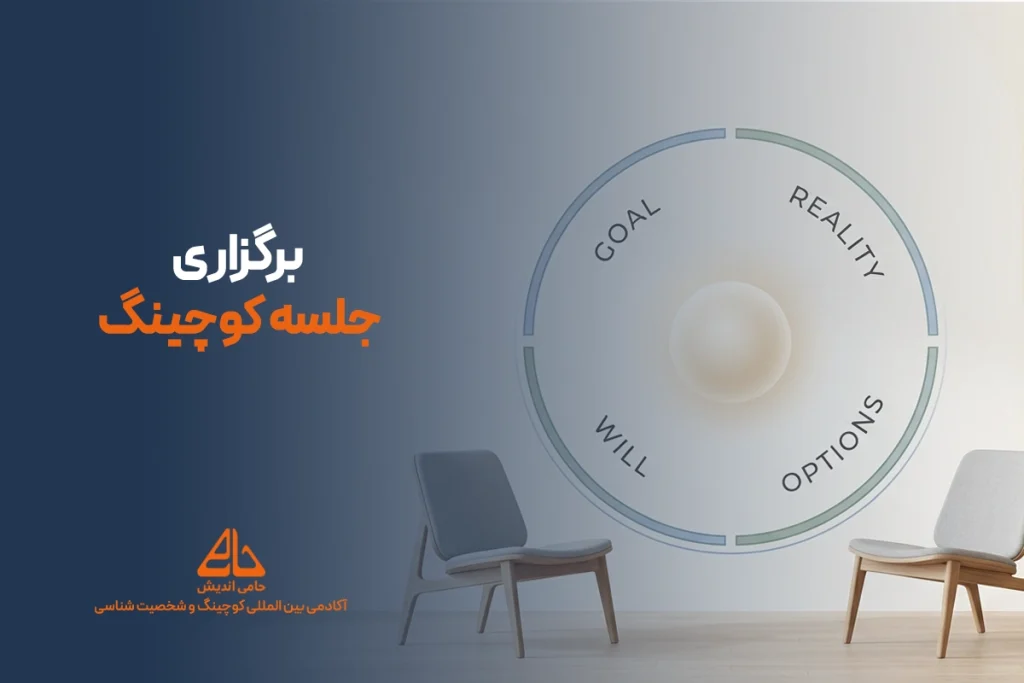 جلسه کوچینگ چگونه برگزار می‌شود؟